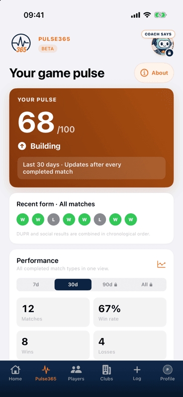 Pulse365 example with a Pulse score of 68, recent match results, and performance totals.