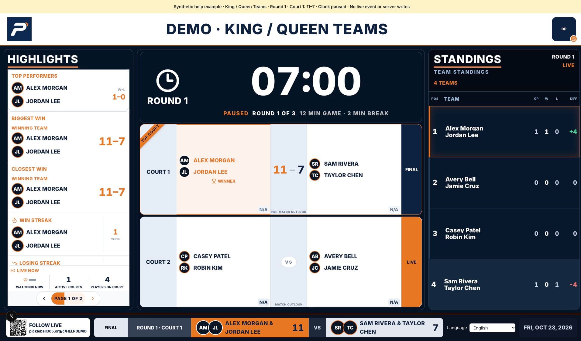 Synthetic TV scoreboard showing Round 1, Court 1 final 11–7 and Court 2 in progress.